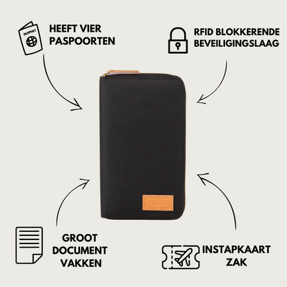 Premium Familie Paspoort Houder en Documentenorganisator voor 4